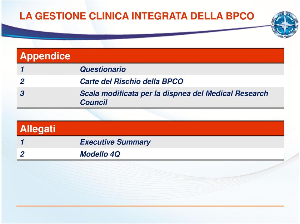 Scala modificata per la dispnea del Medical