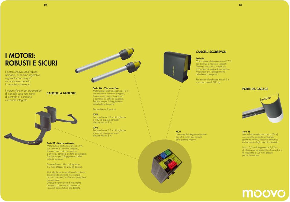 CANCELLI A BATTENTE Serie XW - Vite senza fine Motoriduttore elettromeccanico (12 V), con centrale e ricevitore integrato, finecorsa meccanico in apertura e completo di staffe di fissaggio.