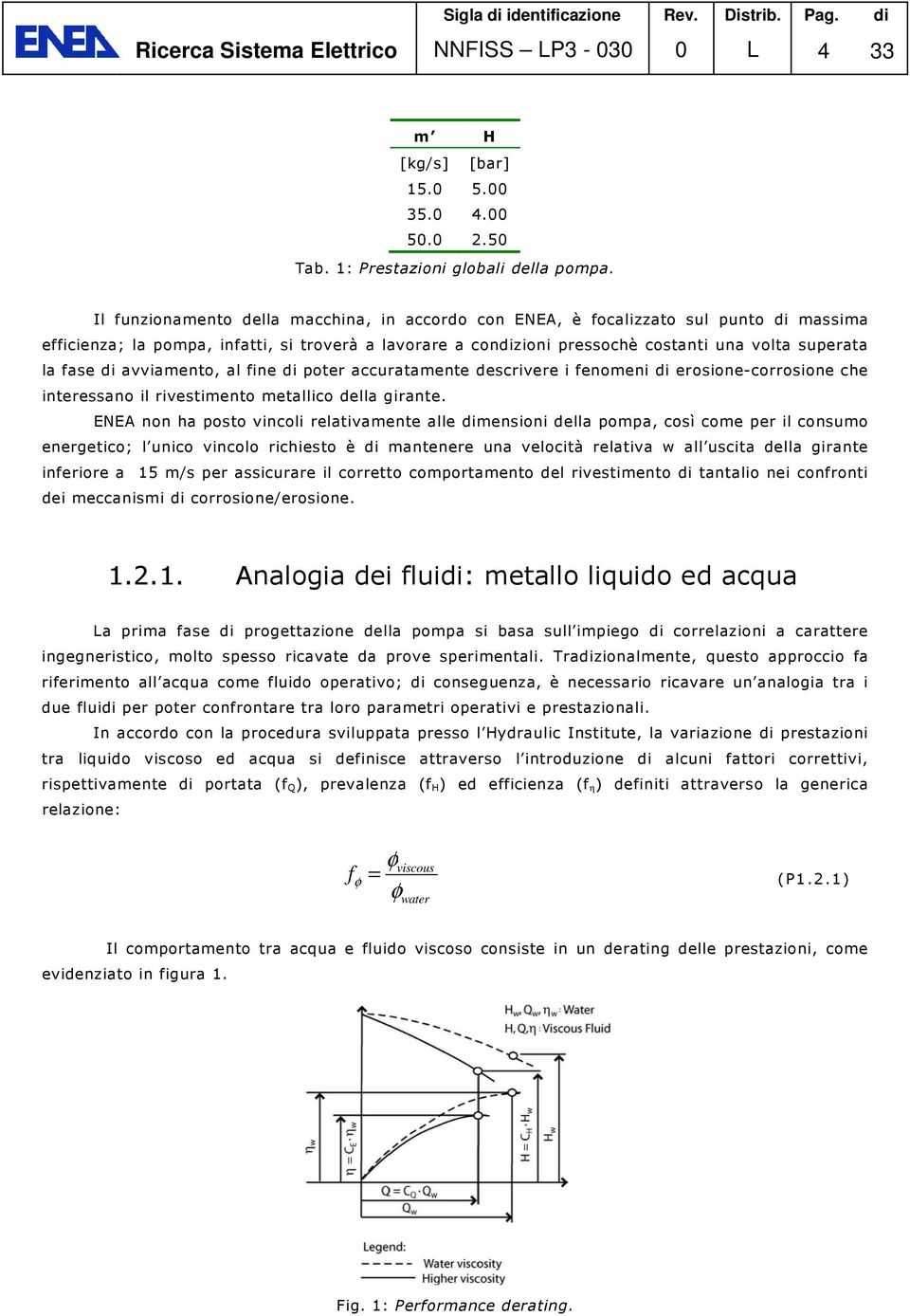 avviamento, al fine poter accuratamente descrivere i fenomeni erosione-corrosione che interessano il rivestimento metallico della girante.