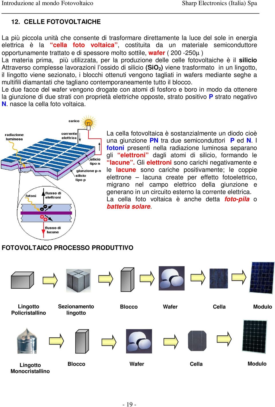 ossido di silicio (SiO 2 ) viene trasformato in un lingotto, il lingotto viene sezionato, i blocchi ottenuti vengono tagliati in wafers mediante seghe a multifili diamantati che tagliano