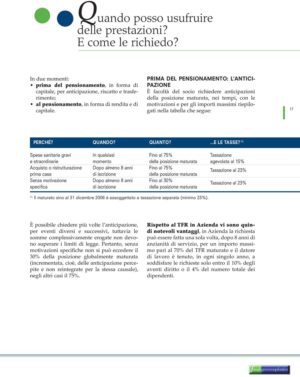 PRIMA DEL PENSIONAMENTO: L ANTICI- PAZIONE È facoltà del socio richiedere anticipazioni della posizione maturata, nei tempi, con le motivazioni e per gli importi massimi riepilogati nella tabella che