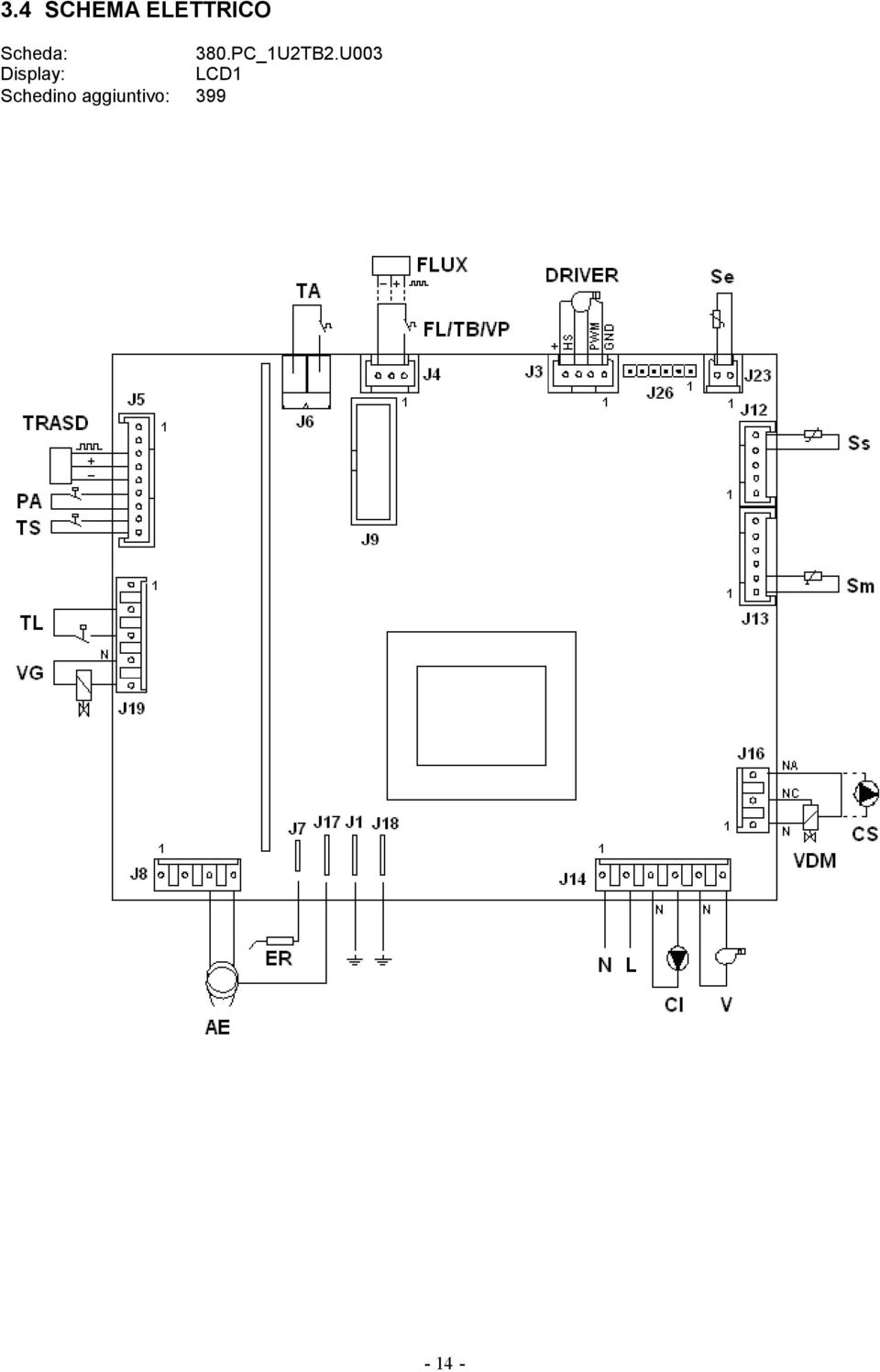 U003 Display: LCD1