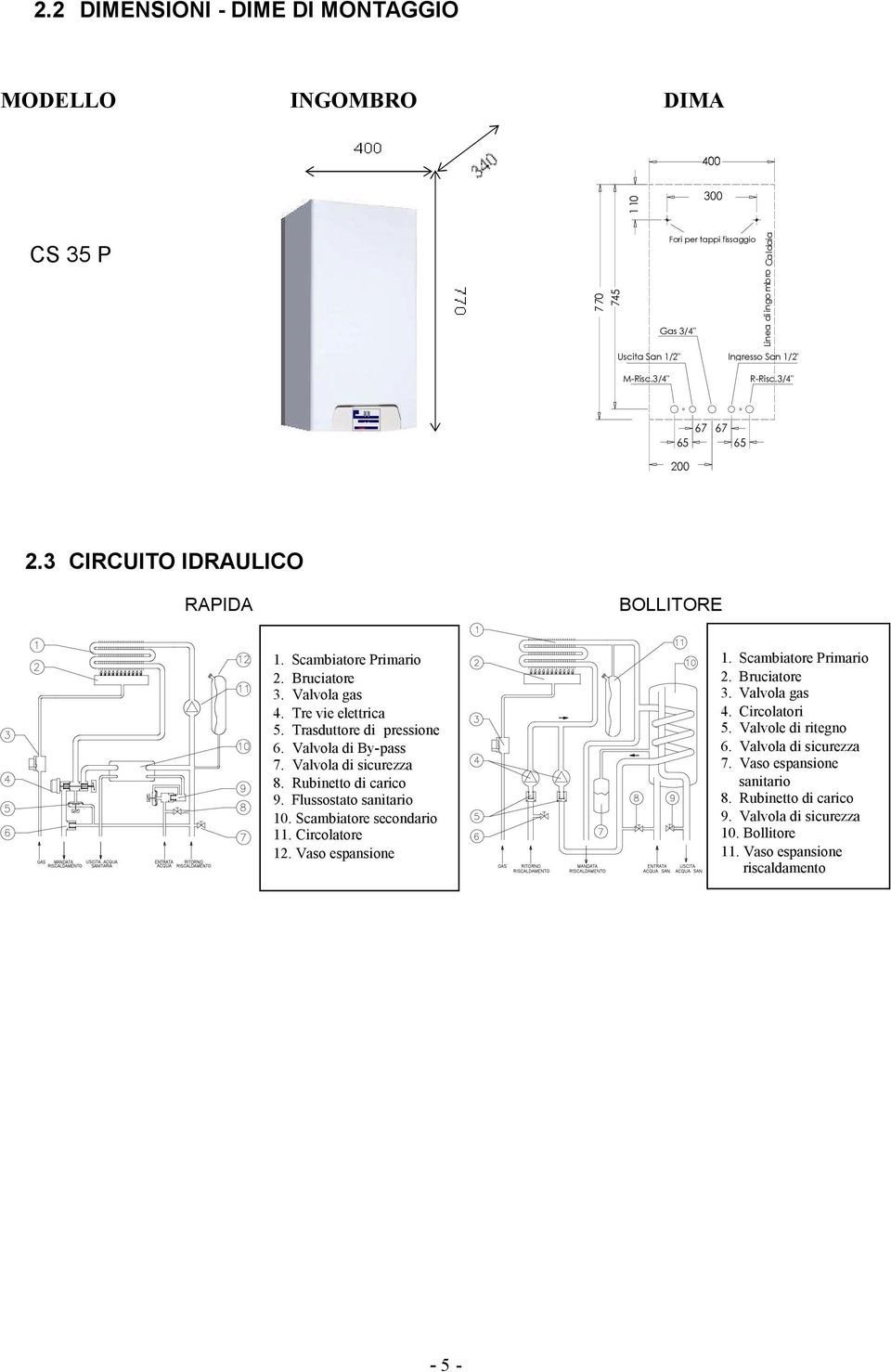 Valvola di By-pass 7. Valvola di sicurezza 8. Rubinetto di carico 9. Flussostato sanitario 10. Scambiatore secondario 11. Circolatore 12. Vaso espansione 1. Scambiatore Primario 2.