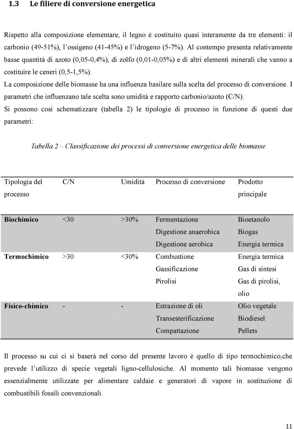 La composizione delle biomasse ha una influenza basilare sulla scelta del processo di conversione. I parametri che influenzano tale scelta sono umidità e rapporto carbonio/azoto (C/N).