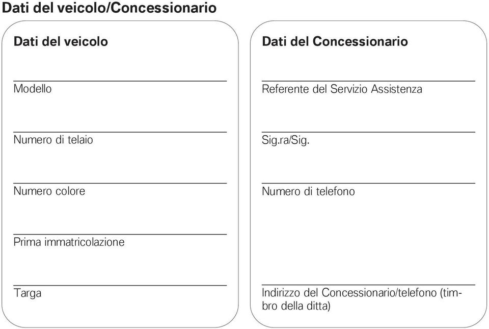 telaio Sig.ra/Sig.