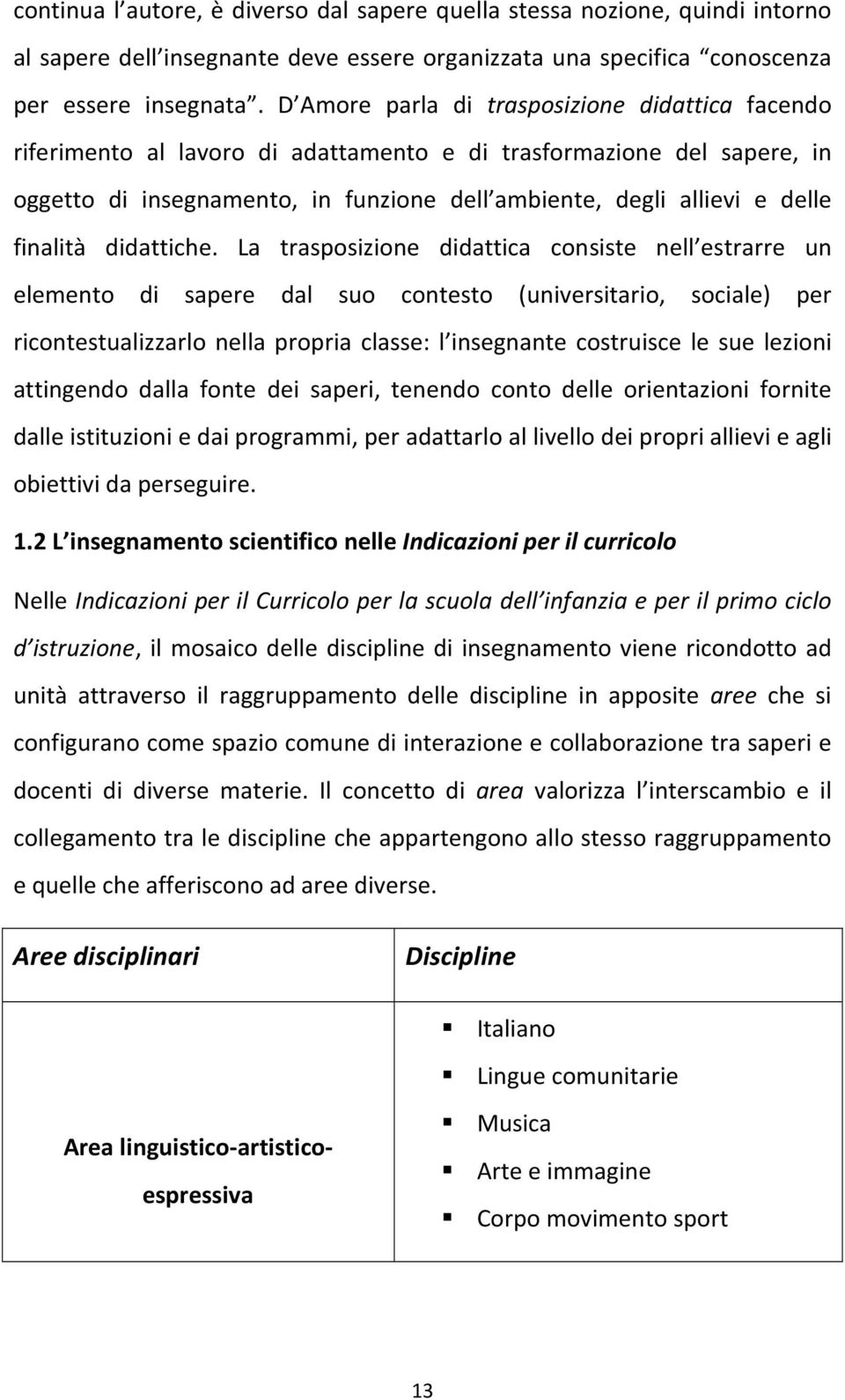 finalità didattiche.