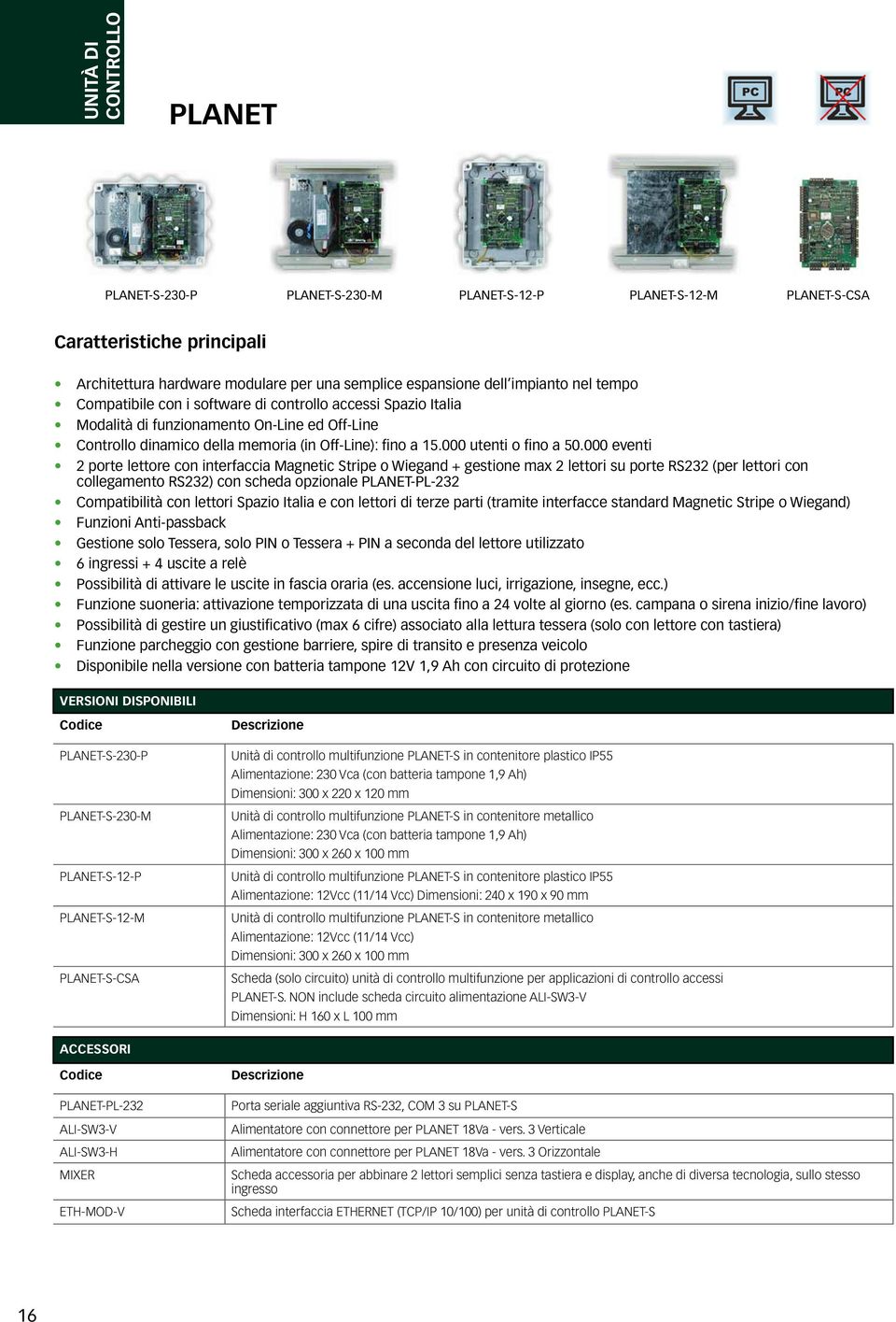 000 eventi 2 porte lettore con interfaccia Magnetic Stripe o Wiegand + gestione max 2 lettori su porte RS232 (per lettori con collegamento RS232) con scheda opzionale PLANET-PL-232 Compatibilità con