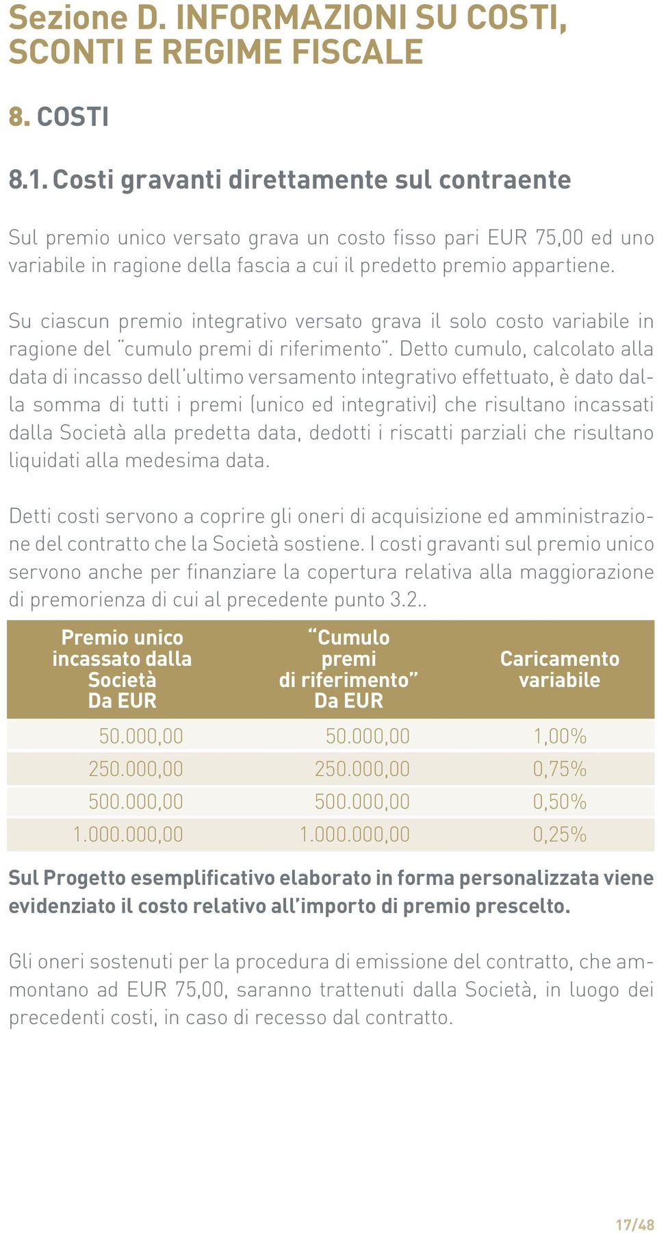 Su ciascun premio integrativo versato grava il solo costo variabile in ragione del cumulo premi di riferimento.