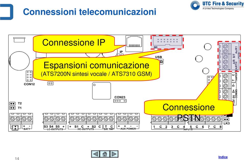 comunicazione (ATS7200N sintesi
