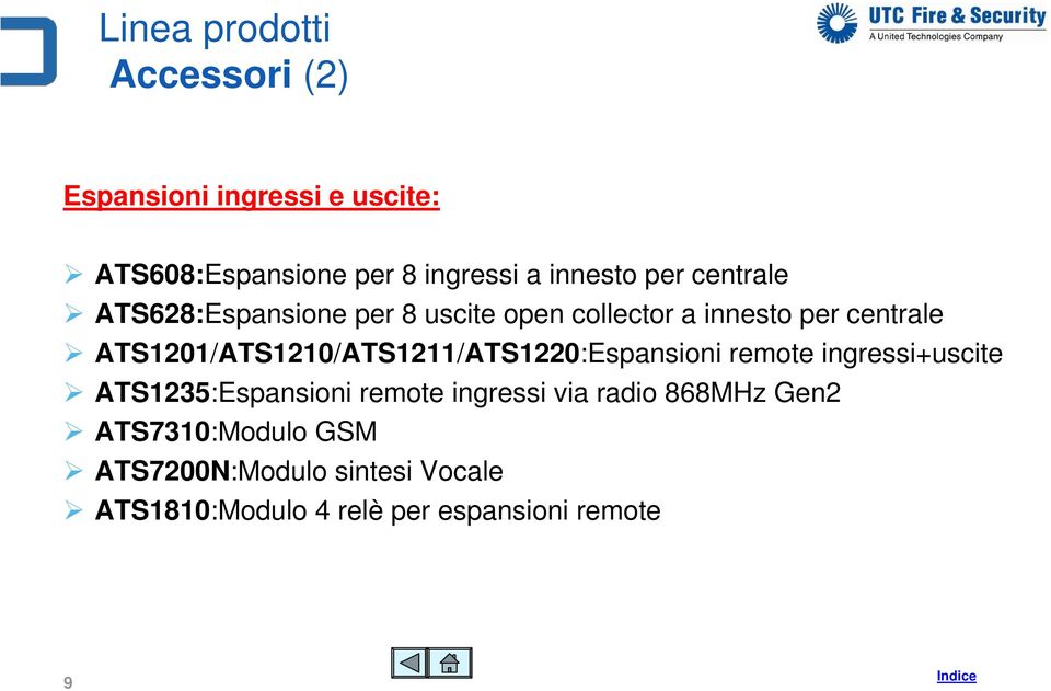 ATS1201/ATS1210/ATS1211/ATS1220:Espansioni remote ingressi+uscite ATS1235:Espansioni remote ingressi