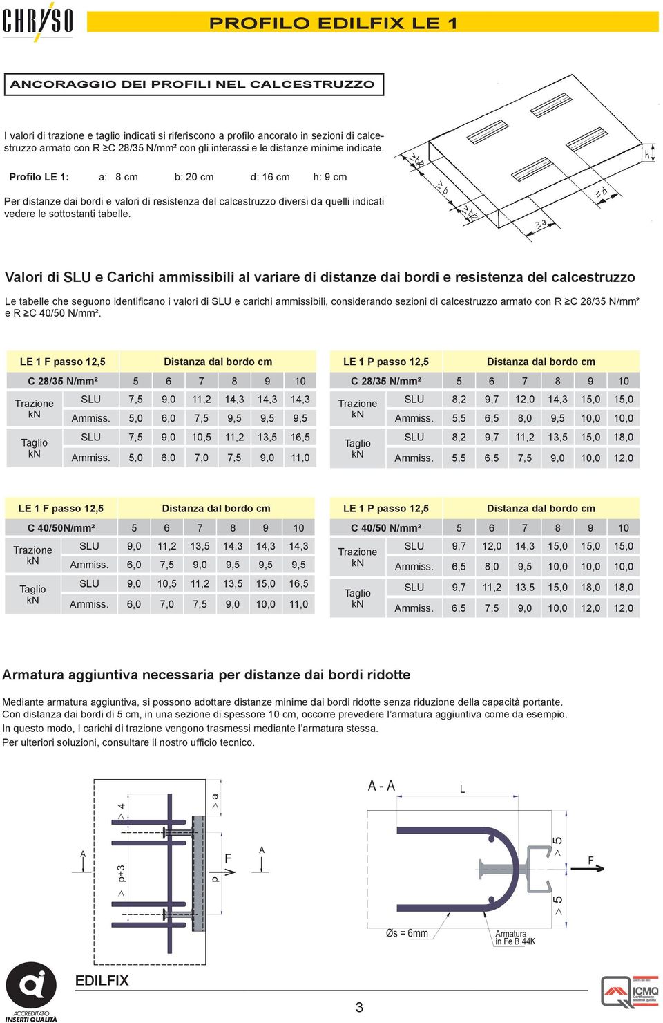 Valori di e Carichi aissibili al variare di distanze dai bordi e resistenza del calcestruzzo Le tabelle che seguono identificano i valori di e carichi aissibili, considerando sezioni di calcestruzzo