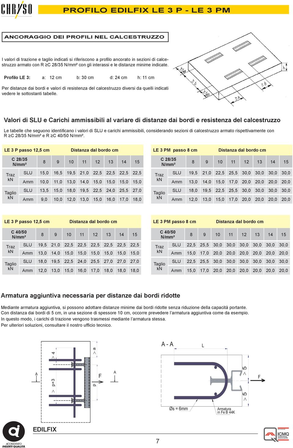 Profilo LE 3: a: 12 cm b: 30 cm d: 24 cm h: 11 cm Per distanze dai bordi e valori di resistenza del calcestruzzo diversi da quelli indicati vedere le sottostanti tabelle.