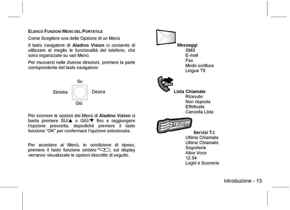 Per muoversi nelle diverse direzioni, premere la parte corrispondente del tasto navigatore: Messaggi SMS E-mail Fax Modo scrittura Lingua T9 Su Sinistra Giù Destra Per scorrere le opzioni dei Menù di