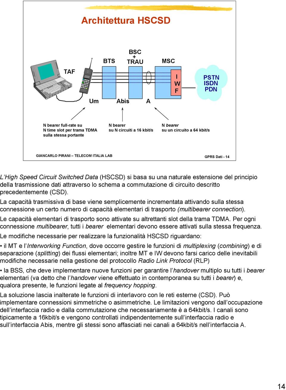 lo schema a commutazione di circuito descritto precedentemente (CSD).