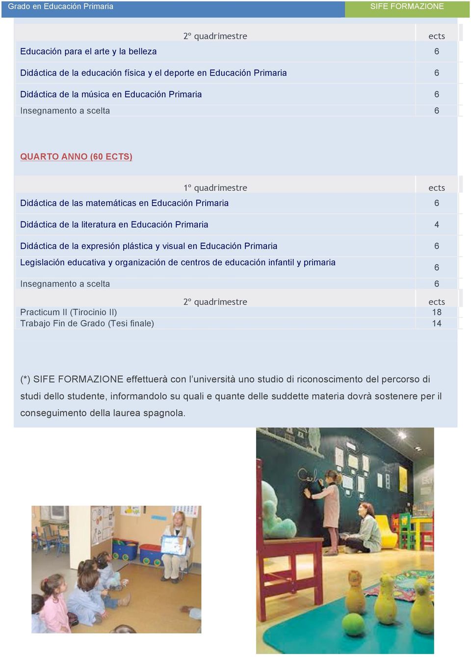 Educación Primaria 6 Legislación educativa y organización de centros de educación infantil y primaria 6 Básica Practicum II (Tirocinio II) 18 Trabajo Fin de Grado (Tesi finale) 14 (*) SIFE