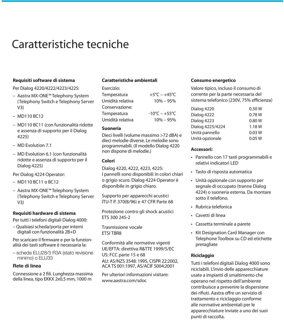 1 (con funzionalità ridotte e assenza di supporto per il Dialog 4225) Per Dialog 4224 Operator: MD110 BC11 o BC12 Aastra MX-ONE Telephony System (Telephony Switch e Telephony Server V3) Requisiti