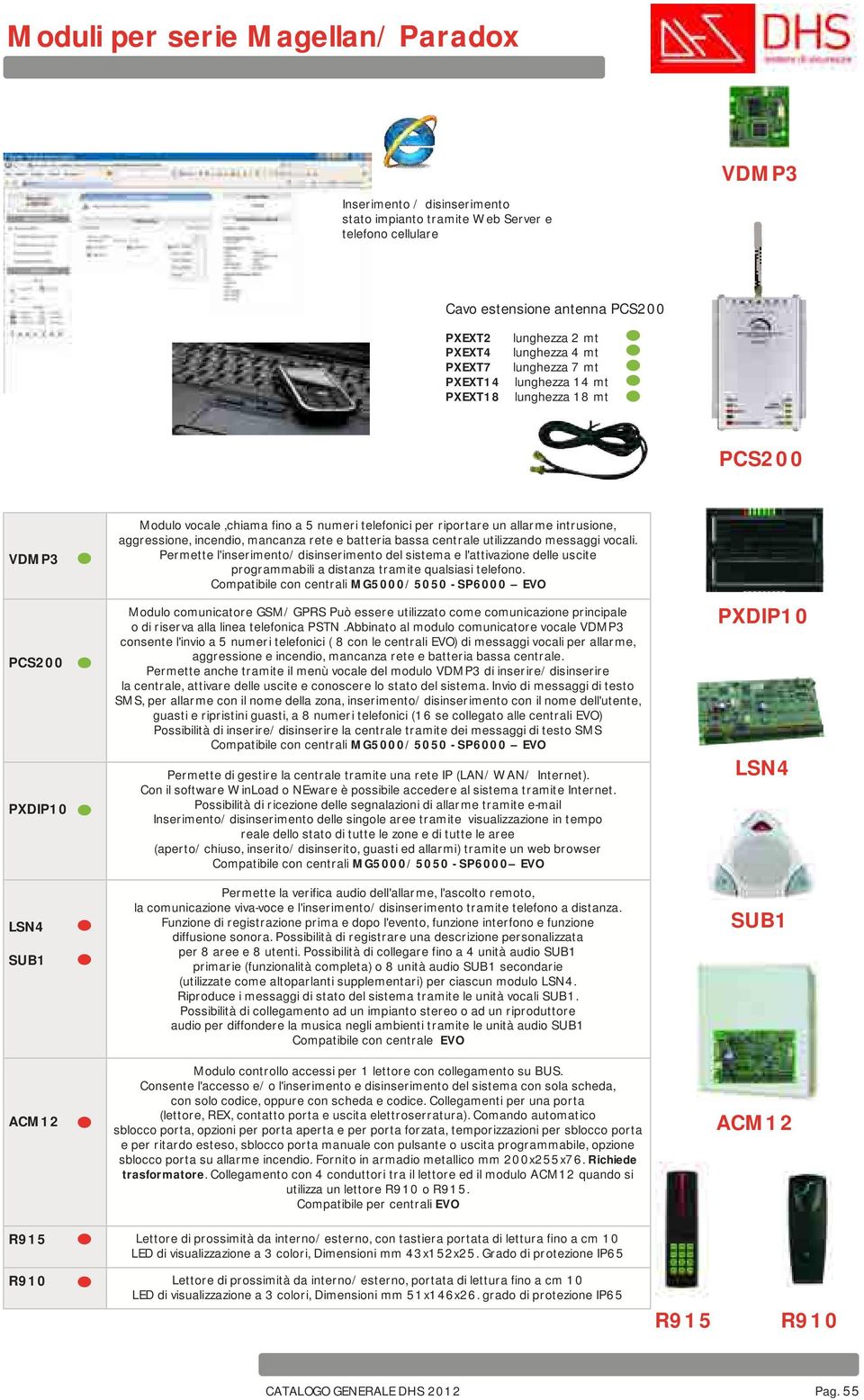 intrusione, aggressione, incendio, mancanza rete e batteria bassa centrale utilizzando messaggi vocali.