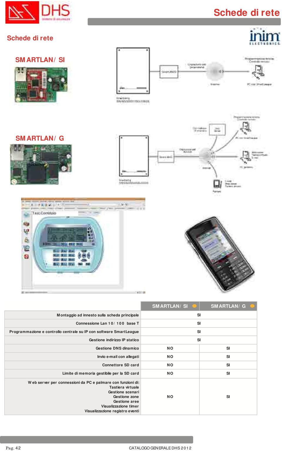 allegati NO SI Connettore SD card NO SI Limite di memoria gestibile per la SD card NO SI Web server per connessioni da PC e palmare con funzioni di: