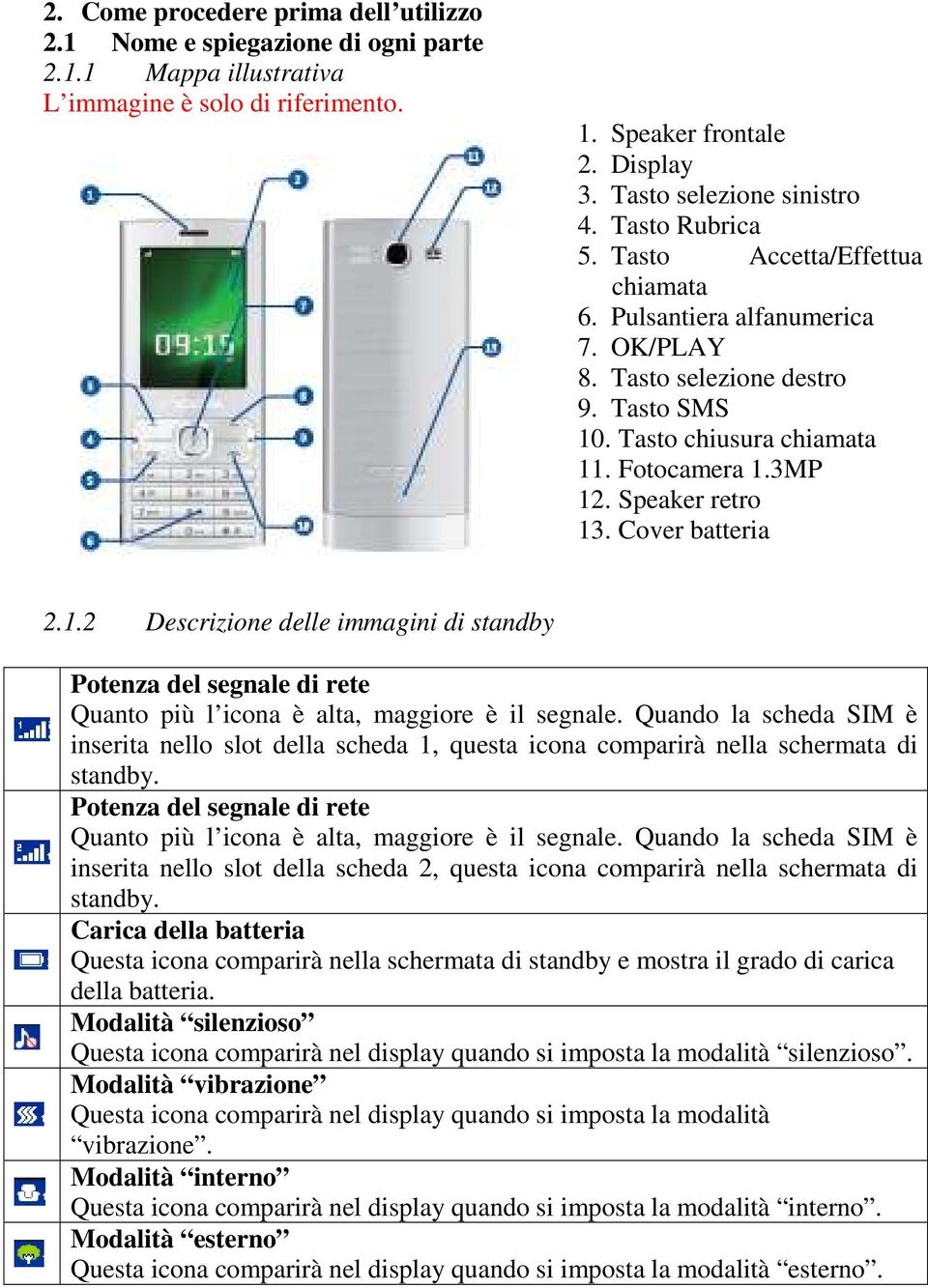 Cover batteria 2.1.2 Descrizione delle immagini di standby Potenza del segnale di rete Quanto più l icona è alta, maggiore è il segnale.