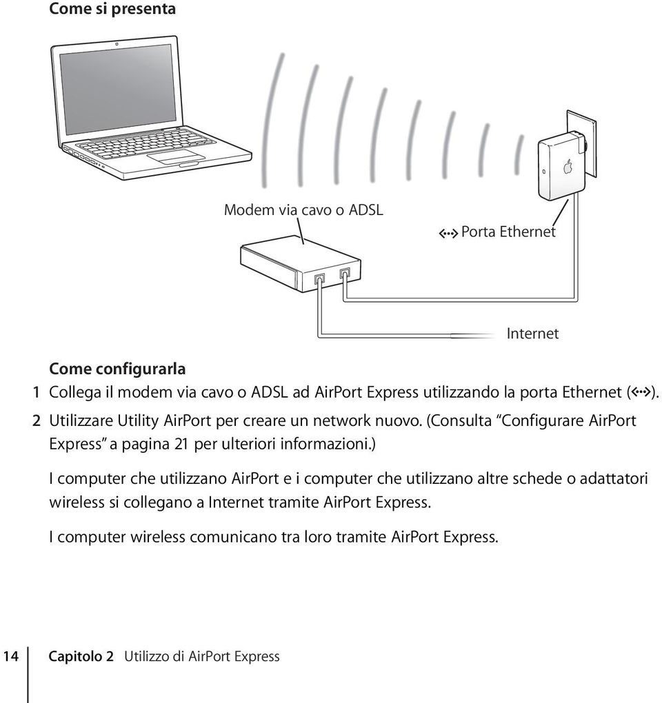 (Consulta Configurare AirPort Express a pagina 21 per ulteriori informazioni.