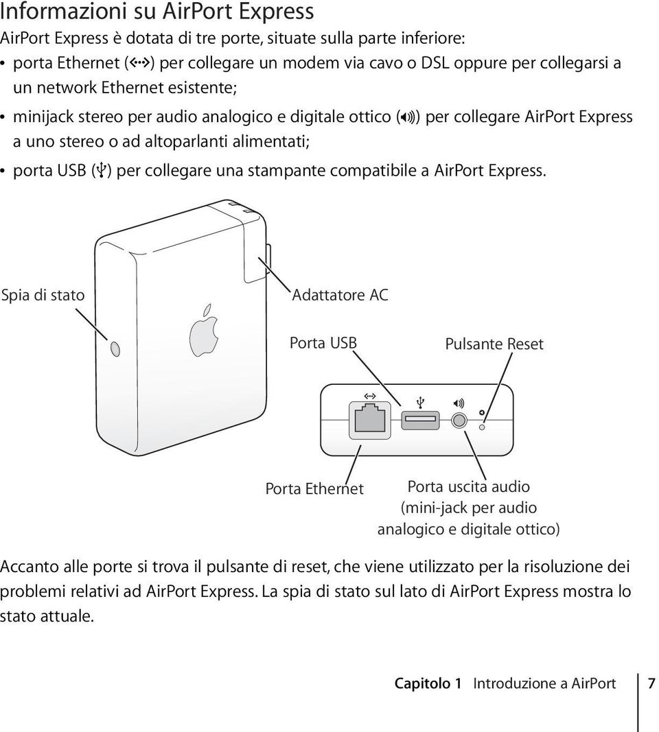 compatibile a AirPort Express.