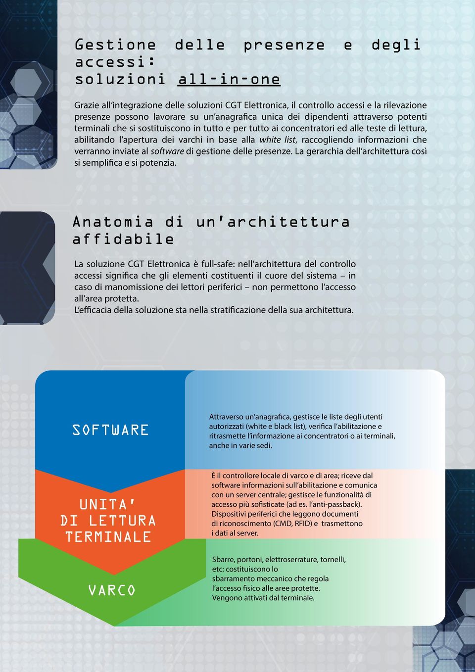 raccogliendo informazioni che verranno inviate al software di gestione delle presenze. La gerarchia dell architettura così si semplifica e si potenzia.