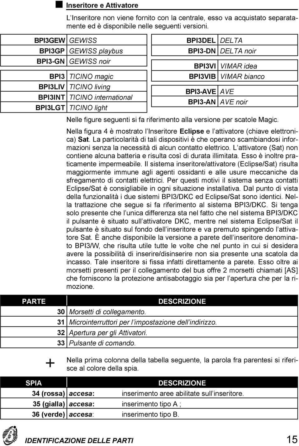 versione per scatole Magic. Nella figura 4 è mostrato l Inseritore Eclipse e l attivatore (chiave elettronica) Sat.