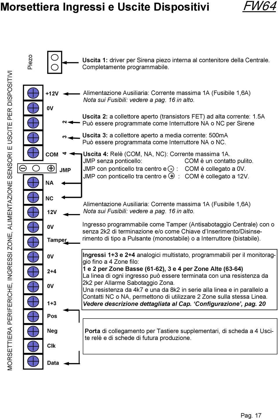 Alimentazione Ausiliaria: Corrente massima 1A (Fusibile 1,6A) Nota sui Fusibili: vedere a pag. 16 in alto. Uscita 2: a collettore aperto (transistors FET) ad alta corrente: 1.