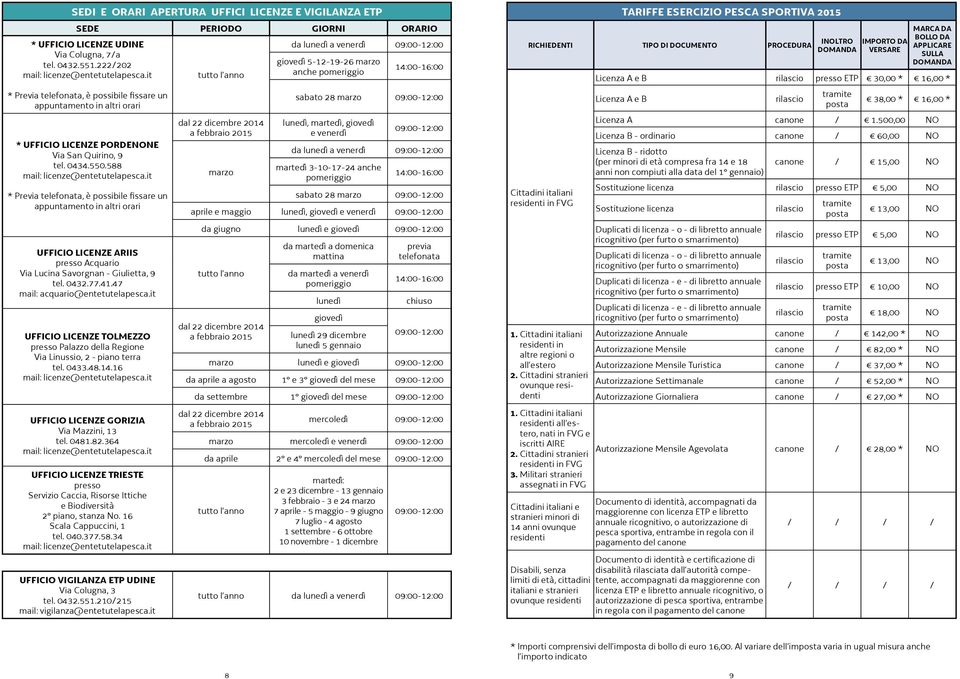 it * Previa telefonata, è possibile fissare un appuntamento in altri orari UFFICIO LICENZE ARIIS presso Acquario Via Lucina Savorgnan - Giulietta, 9 tel. 0432.77.41.47 mail: acquario@entetutelapesca.