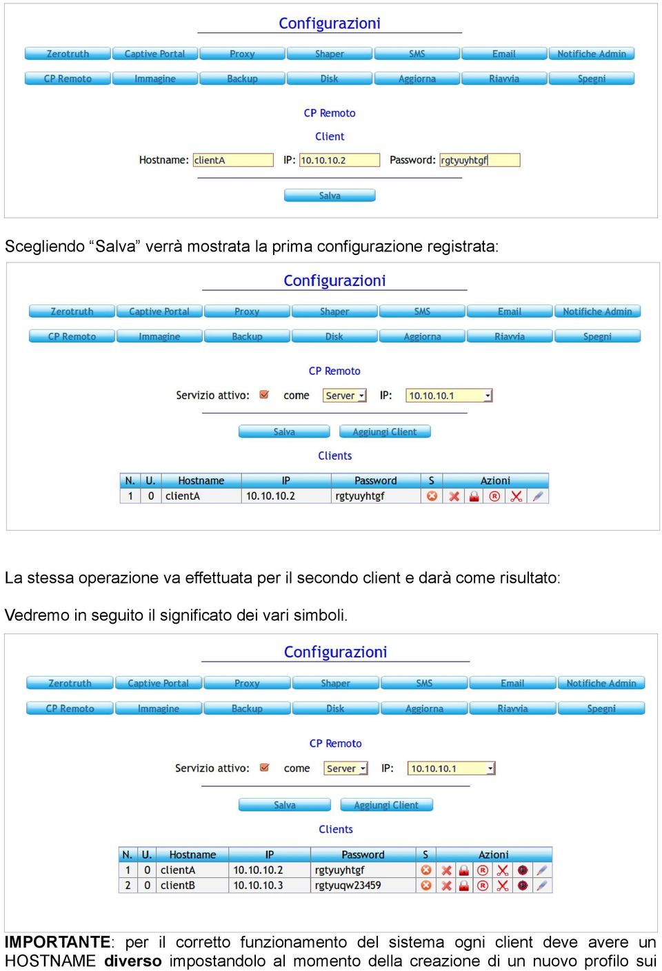 significato dei vari simboli.