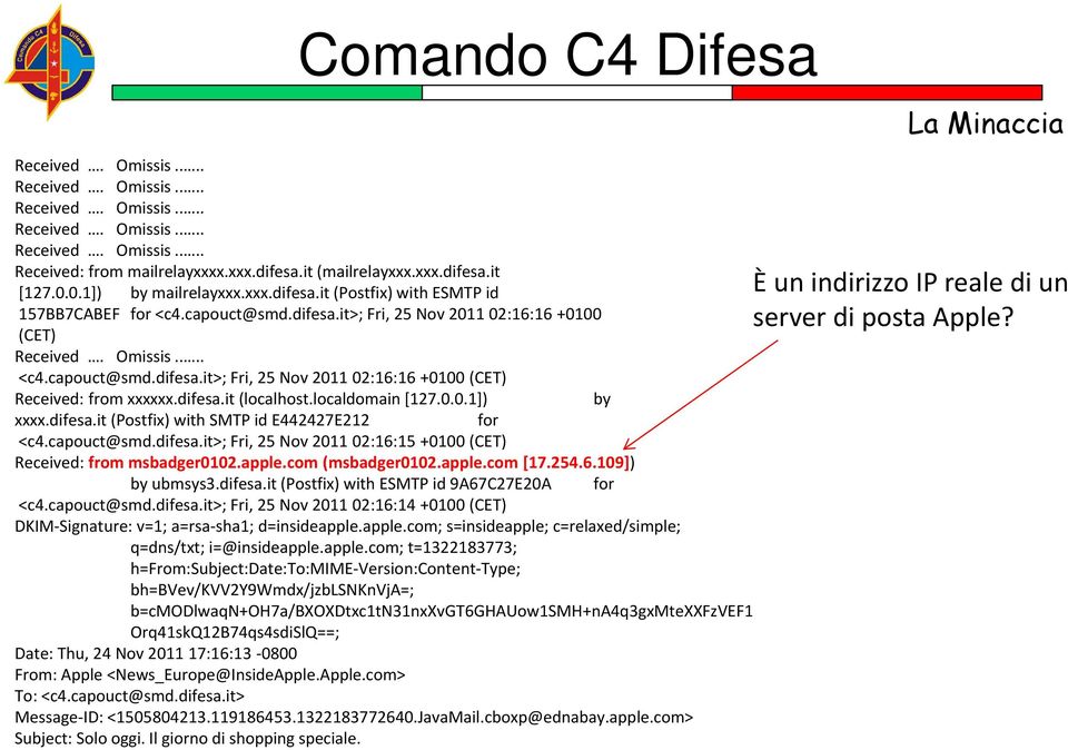 difesa.it (localhost.localdomain [127.0.0.1]) by xxxx.difesa.it (Postfix) with SMTP id E442427E212 for <c4.capouct@smd.difesa.it>; Fri, 25 Nov 2011 02:16:15 +0100 (CET) Received: from msbadger0102.