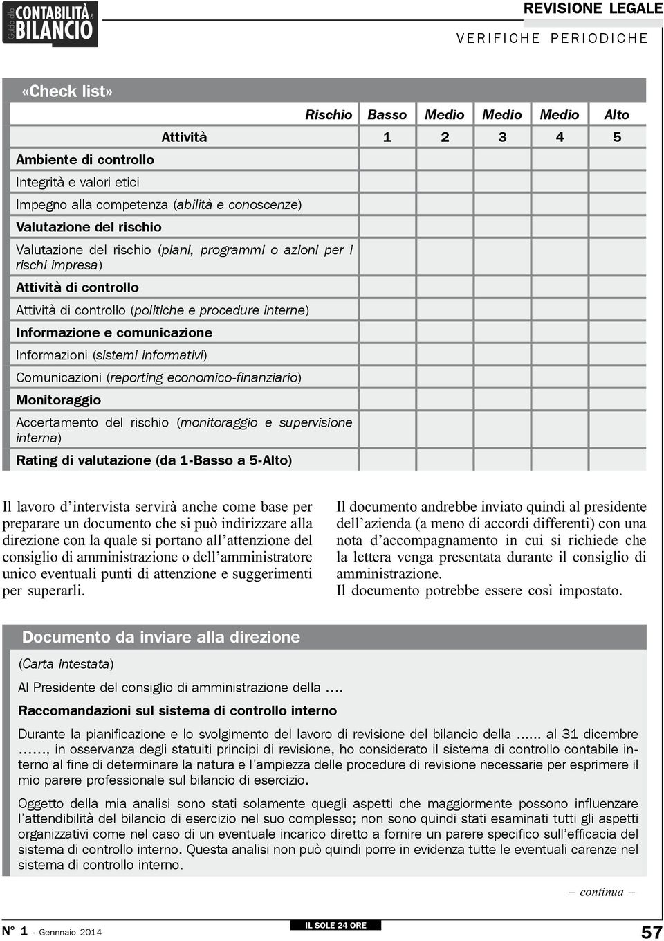 (sistemi informativi) Comunicazioni (reporting economico-finanziario) Monitoraggio Accertamento del rischio (monitoraggio e supervisione interna) Rating di valutazione (da 1-Basso a 5-Alto) Il lavoro