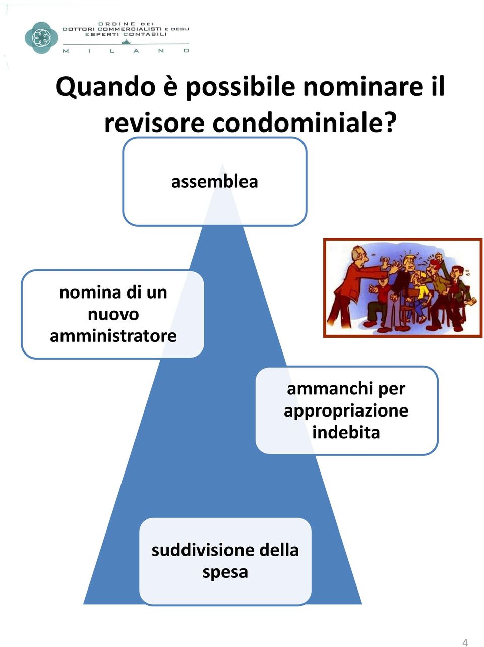 assemblea nomina di un nuovo