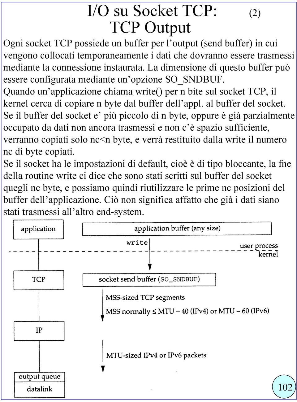 Quando un applicazione chiama write() per n bite sul socket TCP, il kernel cerca di copiare n byte dal buffer dell appl. al buffer del socket.