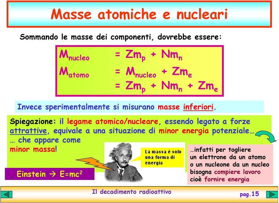 Spiegazione: il legame atomico/nucleare, essendo legato a forze attrattive, equivale a una situazione di minor energia