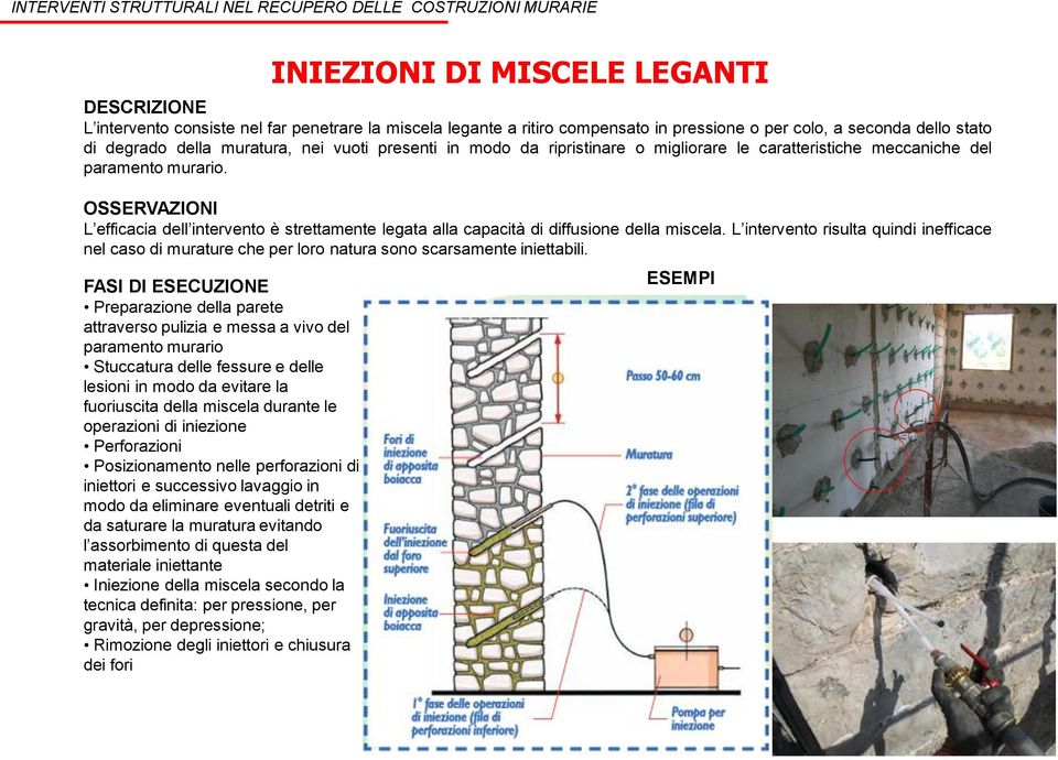 OSSERVAZIONI L efficacia dell intervento è strettamente legata alla capacità di diffusione della miscela.