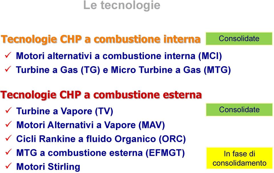 combustione esterna Turbine a Vapore (TV) Motori Alternativi a Vapore (MAV) Cicli Rankine a