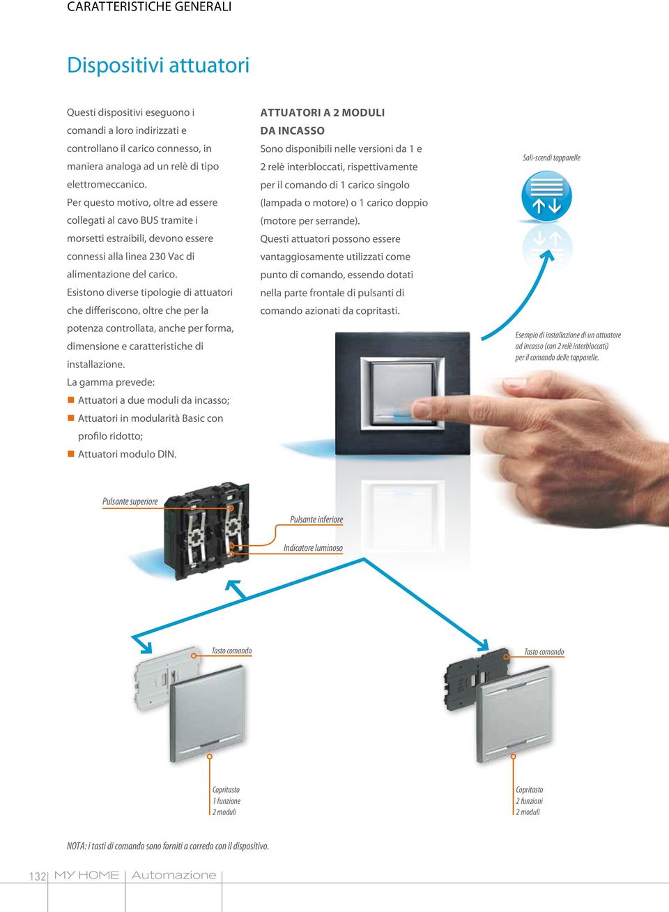 Esistono diverse tipologie di attuatori che differiscono, oltre che per la potenza controllata, anche per forma, dimensione e caratteristiche di installazione.