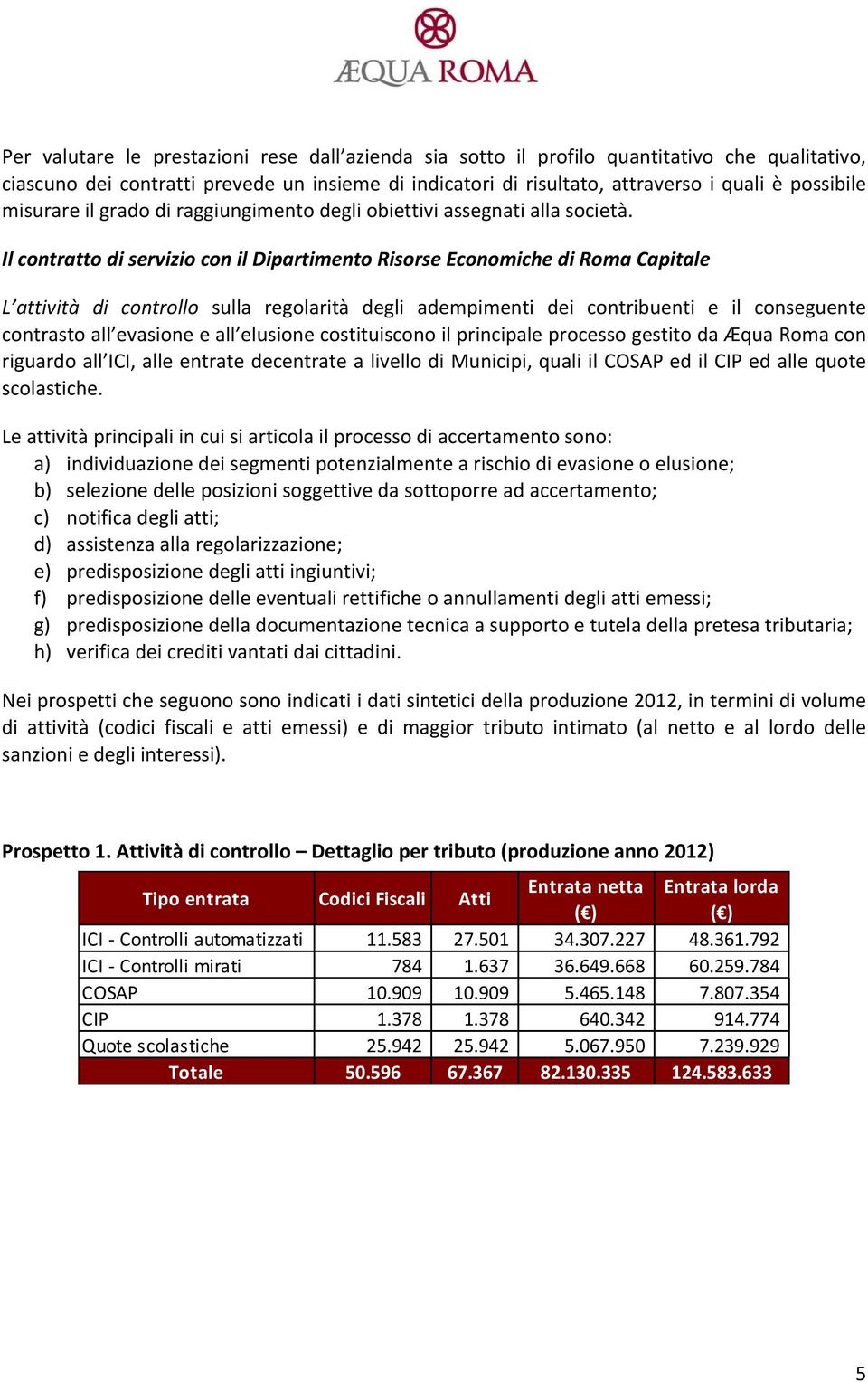 Il contratto di servizio con il Dipartimento Risorse Economiche di Roma Capitale L attività di controllo sulla regolarità degli adempimenti dei contribuenti e il conseguente contrasto all evasione e