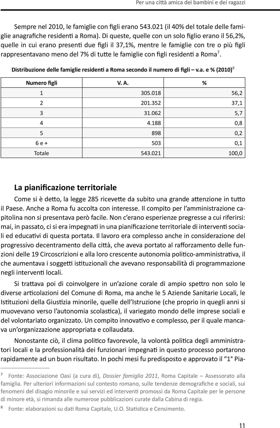 residenti a Roma 7. Distribuzione delle famiglie residenti a Roma secondo il numero di figli v.a. e % (2010) 8 Numero figli V. A. % 1 305.018 56,2 2 201.352 37,1 3 31.062 5,7 4 4.