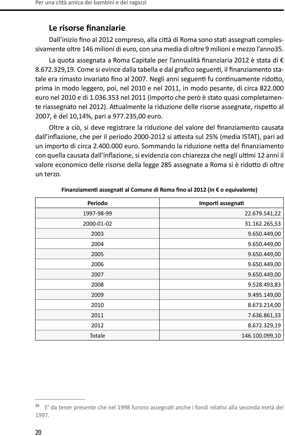 Come si evince dalla tabella e dal grafico seguenti, il finanziamento statale era rimasto invariato fino al 2007.