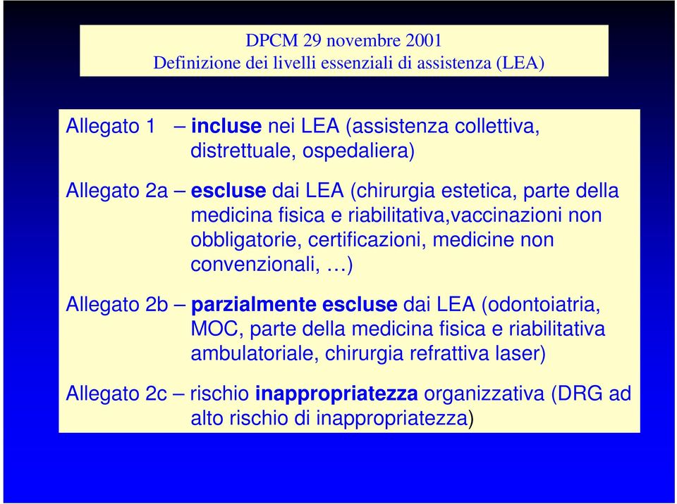 certificazioni, medicine non convenzionali, ) Allegato 2b parzialmente escluse dai LEA (odontoiatria, MOC, parte della medicina fisica e