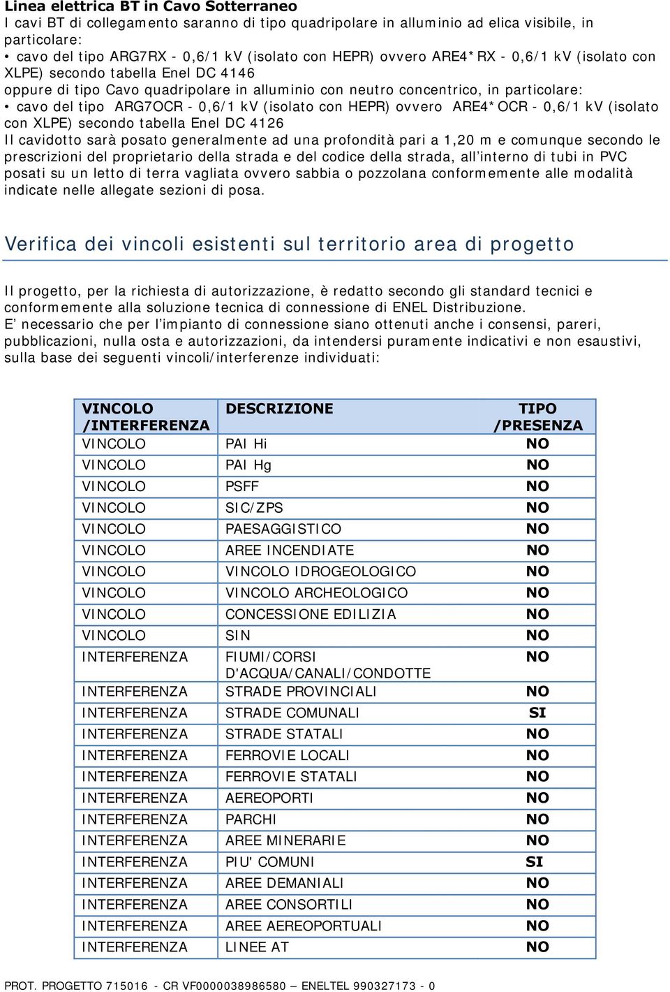 HEPR) ovvero ARE4*OCR - 0,6/1 kv (isolato con XLPE) secondo tabella Enel DC 4126 Il cavidotto sarà posato generalmente ad una profondità pari a 1,20 m e comunque secondo le prescrizioni del