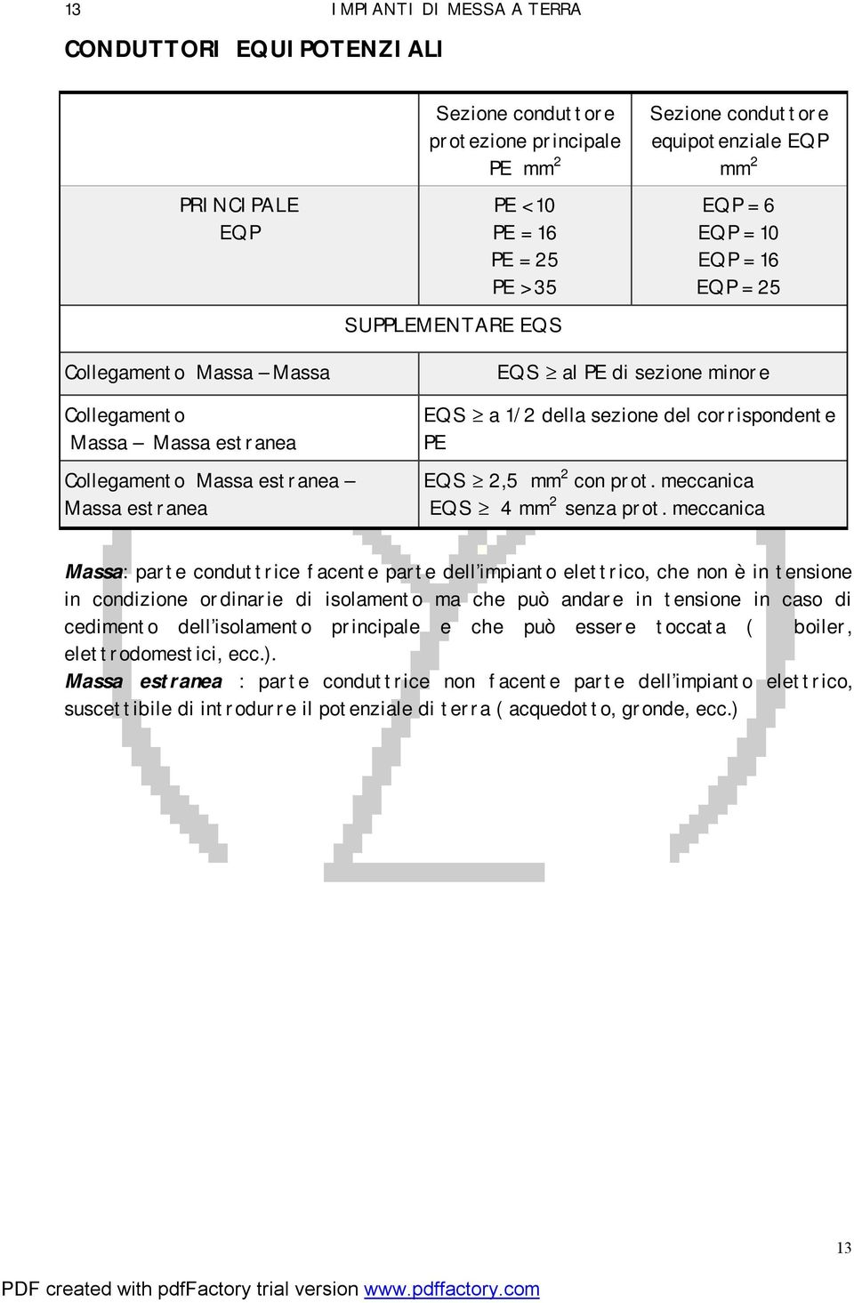 della sezione del corrispondente PE EQS 2,5 mm 2 con prot. meccanica EQS 4 mm 2 senza prot.