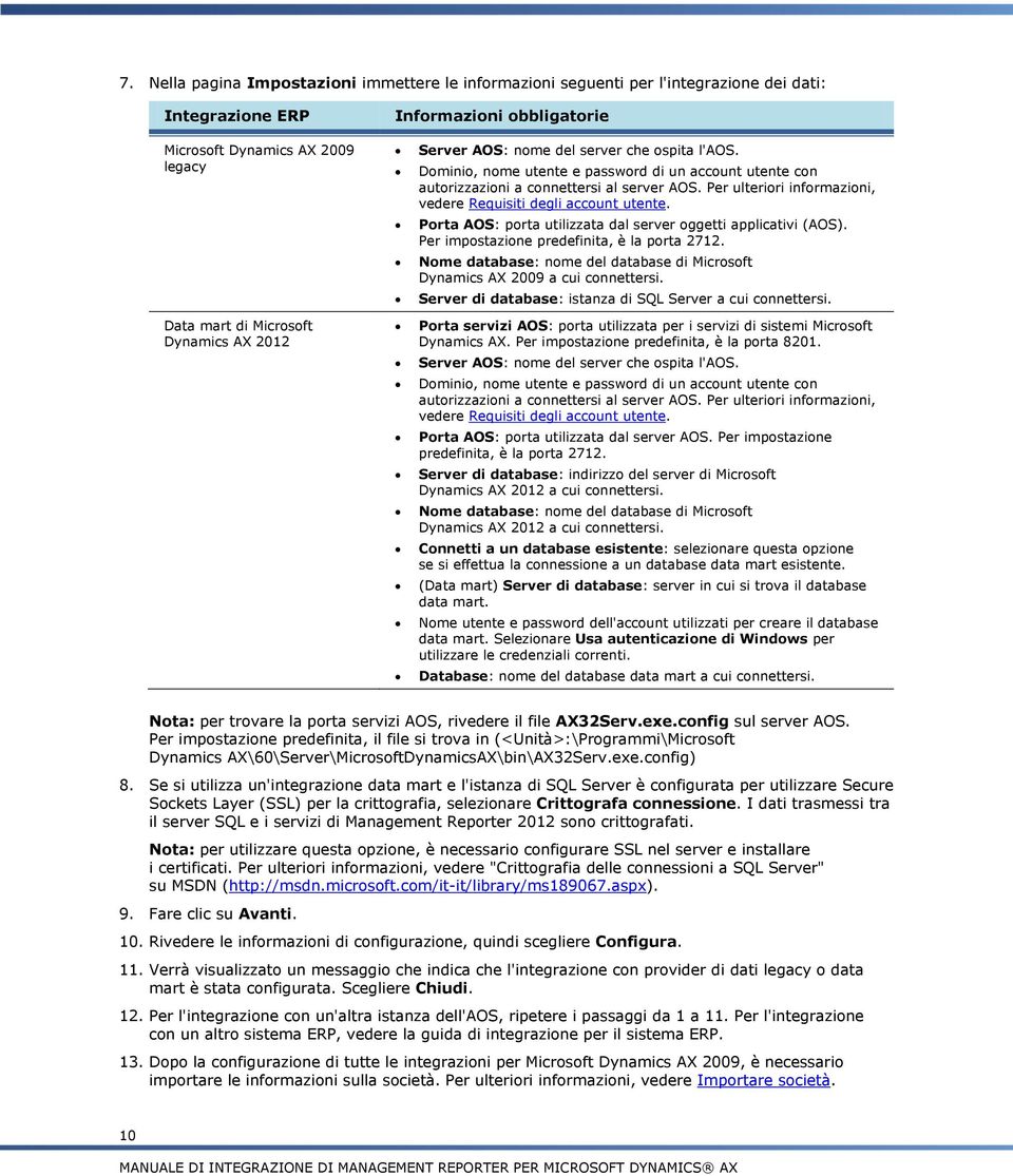 Per ulteriori informazioni, vedere Requisiti degli account utente. Porta AOS: porta utilizzata dal server oggetti applicativi (AOS). Per impostazione predefinita, è la porta 2712.