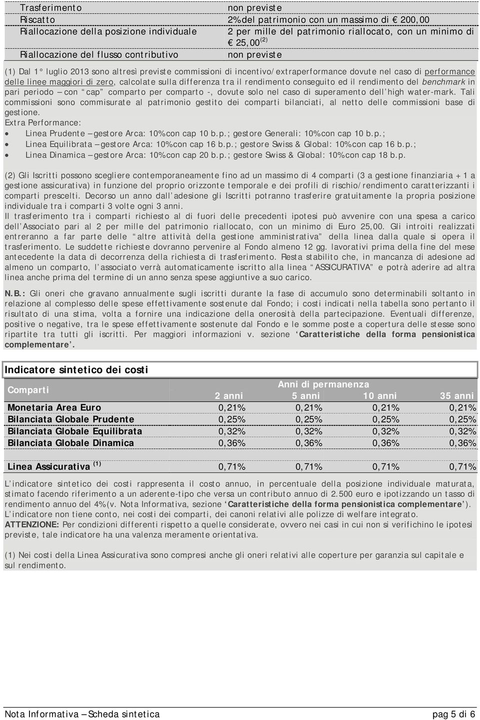 calcolate sulla differenza tra il rendimento conseguito ed il rendimento del benchmark in pari periodo con cap comparto per comparto -, dovute solo nel caso di superamento dell high water-mark.