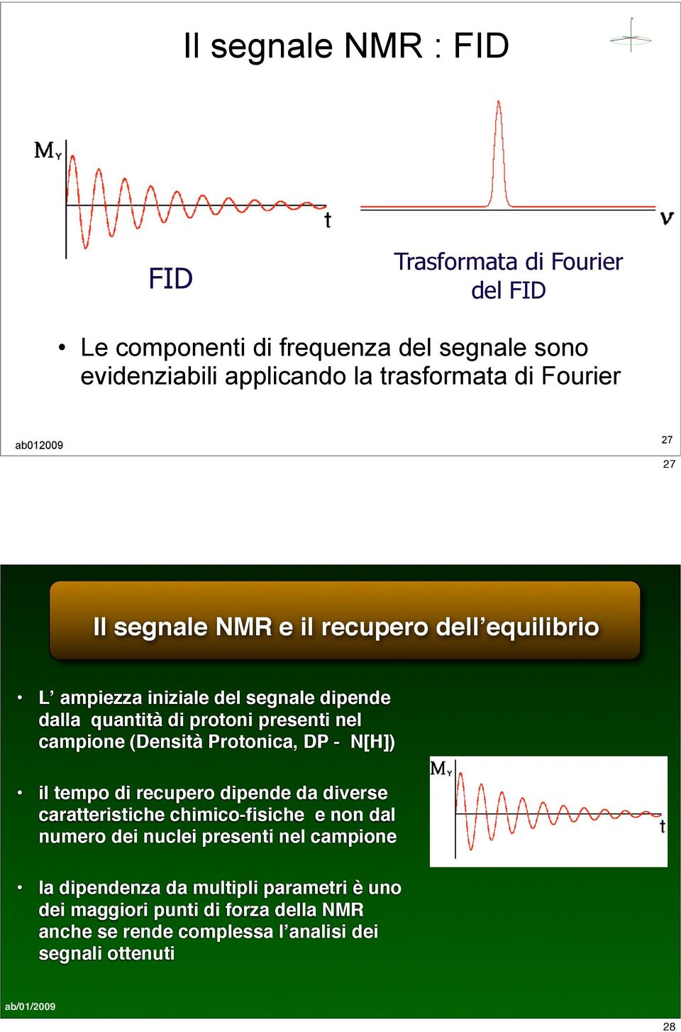 ampiezza iniziale del segnale dipende dalla quantità di protoni presenti nel campione (Densità Protonica, DP - N[H]) il tempo di recupero dipende