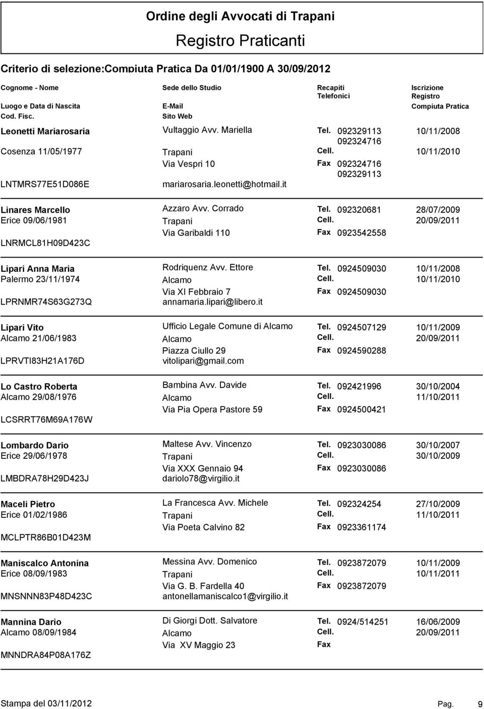 092320681 28/07/2009 Erice 09/06/1981 Trapani Cell. 20/09/2011 Via Garibaldi 110 Fax 0923542558 LNRMCL81H09D423C Lipari Anna Maria Rodriquenz Avv. Ettore Tel.
