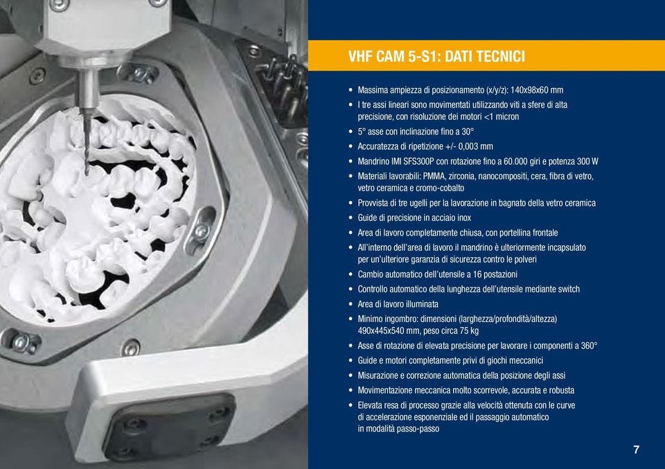 000 giri e potenza 300 W Materiali lavorabili: PMMA, zirconia, nanocompositi, cera, fibra di vetro, vetro ceramica e cromo-cobalto Provvista di tre ugelli per la lavorazione in bagnato della vetro