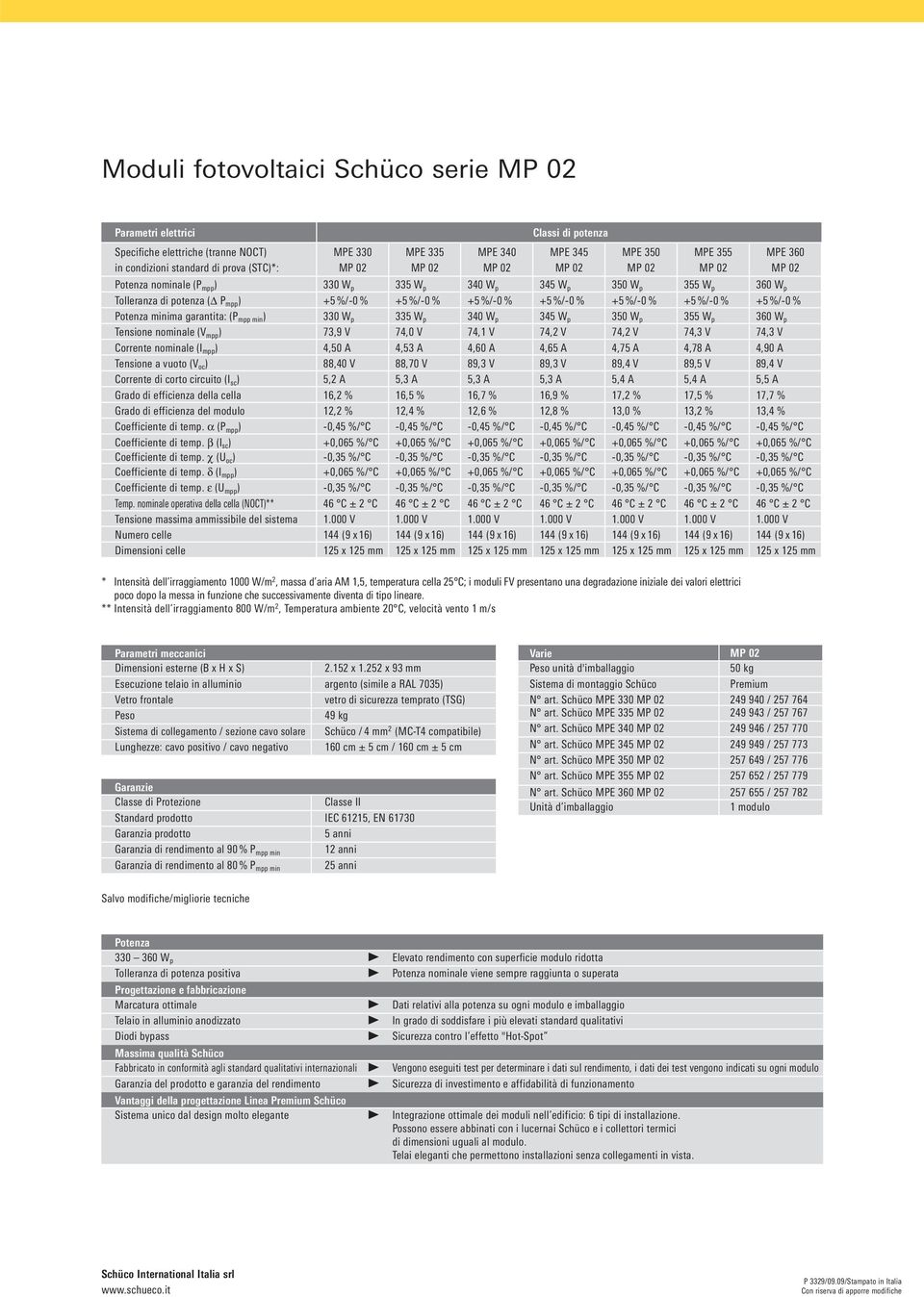 %/-0 % +5 %/-0 % +5 %/-0 % +5 %/-0% Potenza minima garantita: (P mpp min ) 330 W p 335 W p 340 W p 345 W p 350 W p 355 W p 360 W p Tensione nominale (V mpp ) 73,9 V 74,0 V 74,1 V 74,2 V 74,2 V 74,3 V
